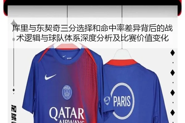 库里与东契奇三分选择和命中率差异背后的战术逻辑与球队体系深度分析及比赛价值变化（kaiyun）